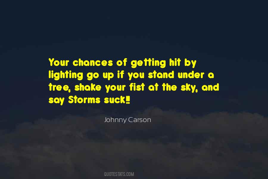 Sky And You Quotes #102207