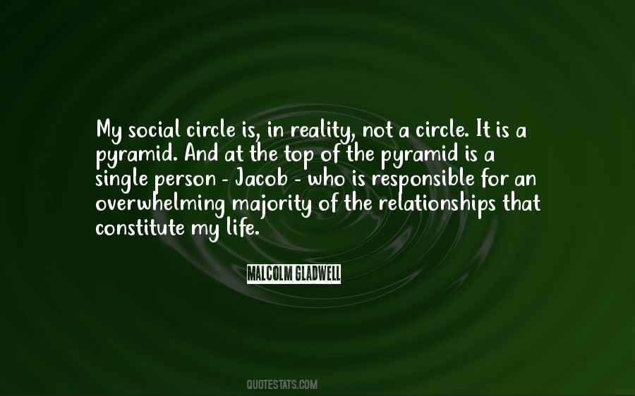 In My Circle Quotes #1479298