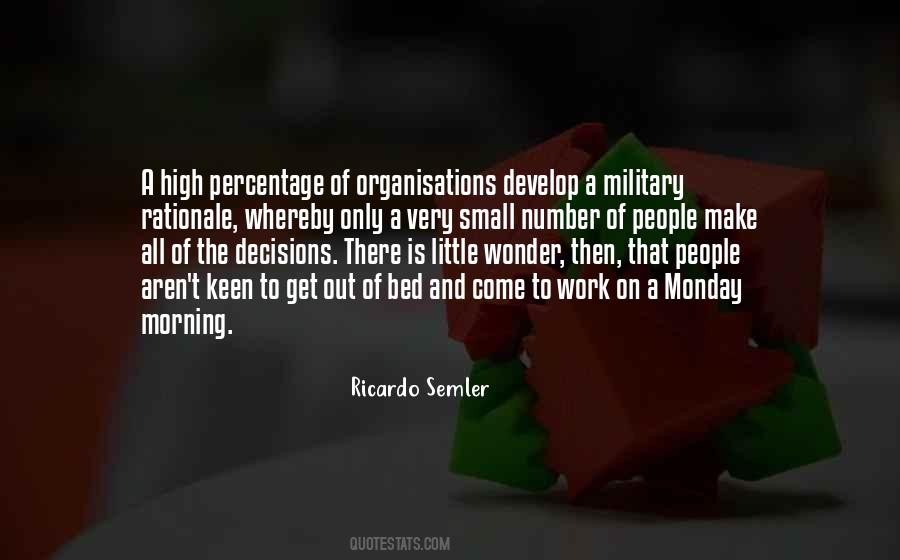 Is Monday Quotes #19380