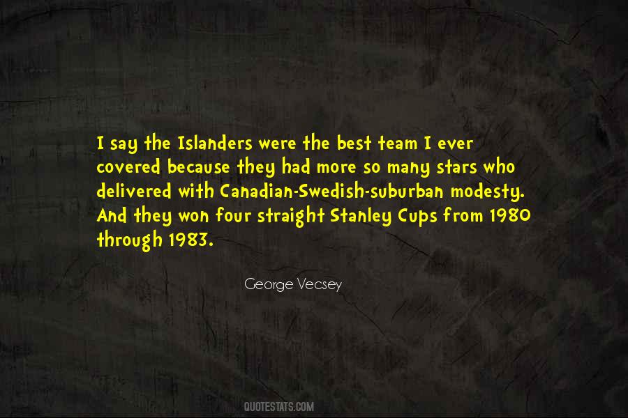 Team Best Quotes #1876284