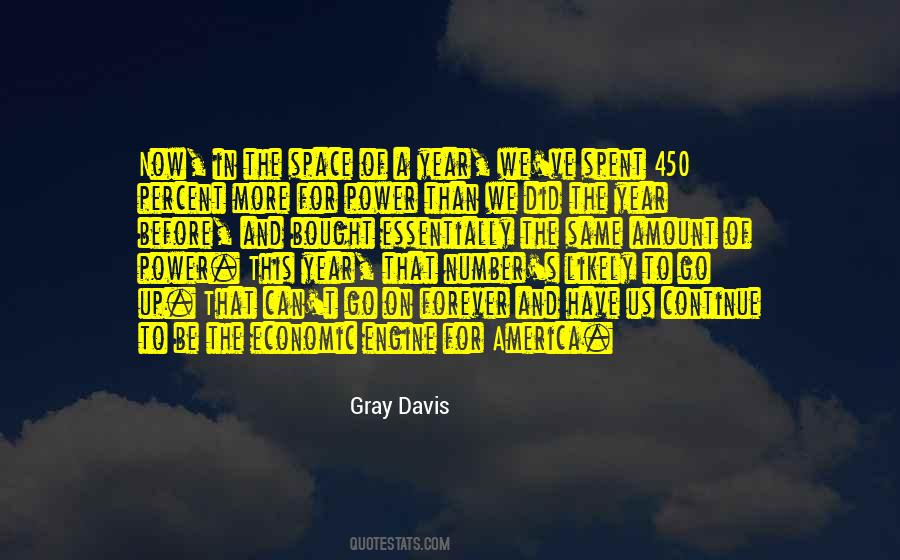 Power Of The Now Quotes #1297392