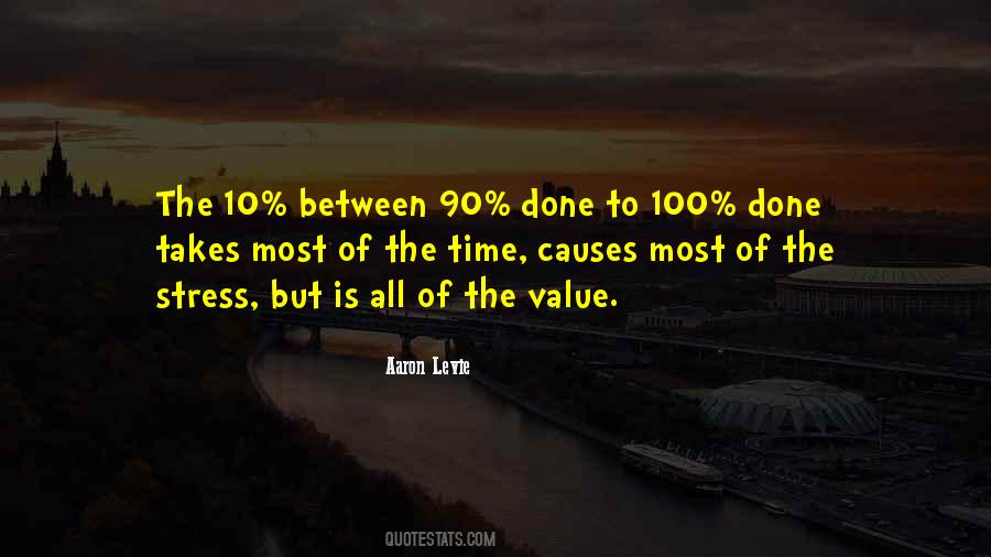 Value The Time Quotes #453497