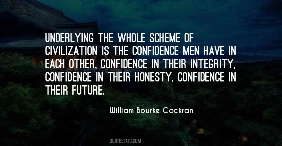 Quotes About Honesty Integrity #655945