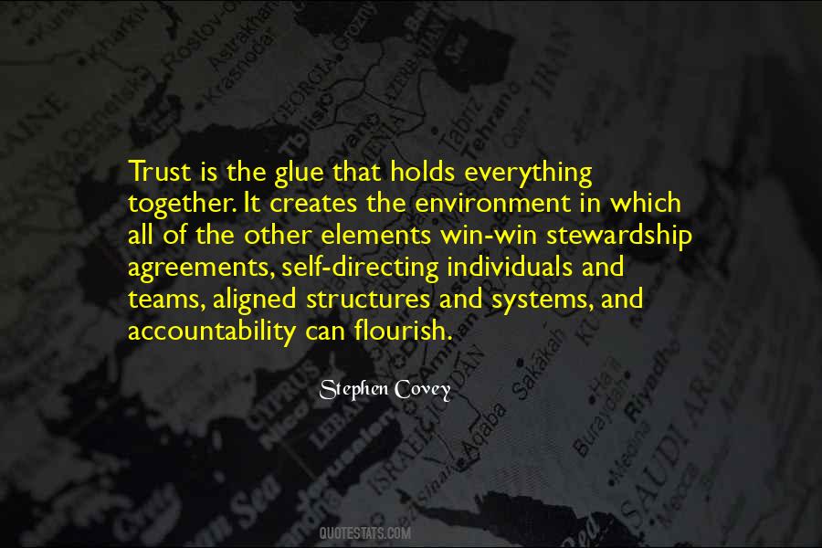 Team Environment Quotes #1374966