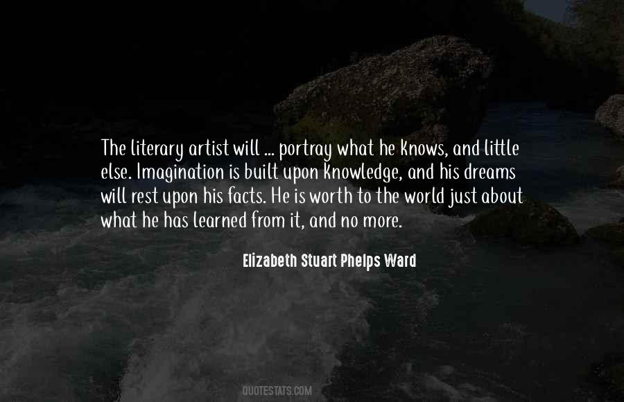 Artist Imagination Quotes #1296636