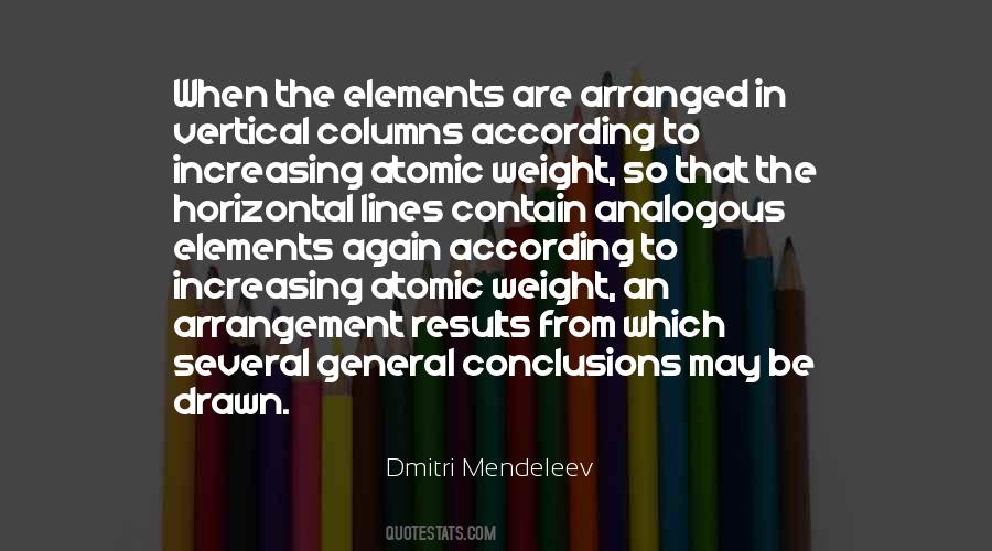 Perception Of Meaning Quotes #1063518