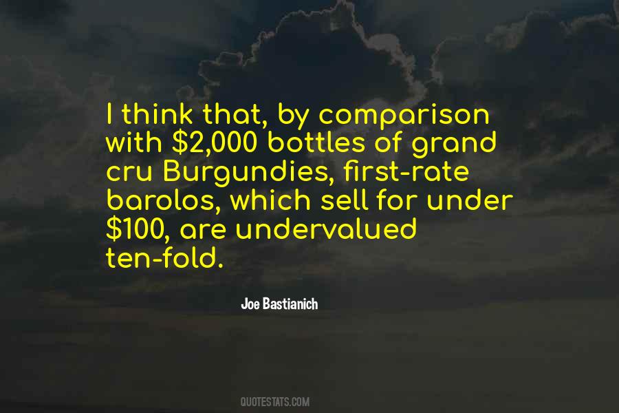 Sell With Quotes #319577