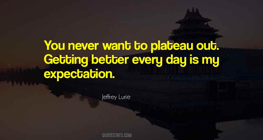 Getting Better Every Day Quotes #1253243