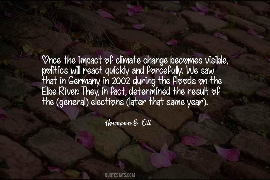 Impact Of Change Quotes #906119