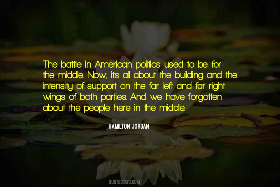 About Support Quotes #785305