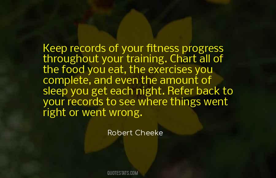 Training Back Quotes #1627908