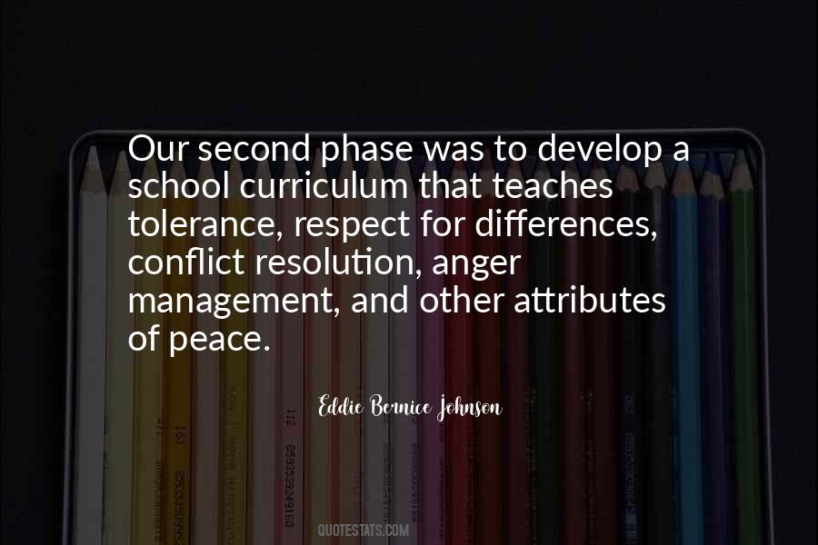 Quotes About Anger Peace #909584