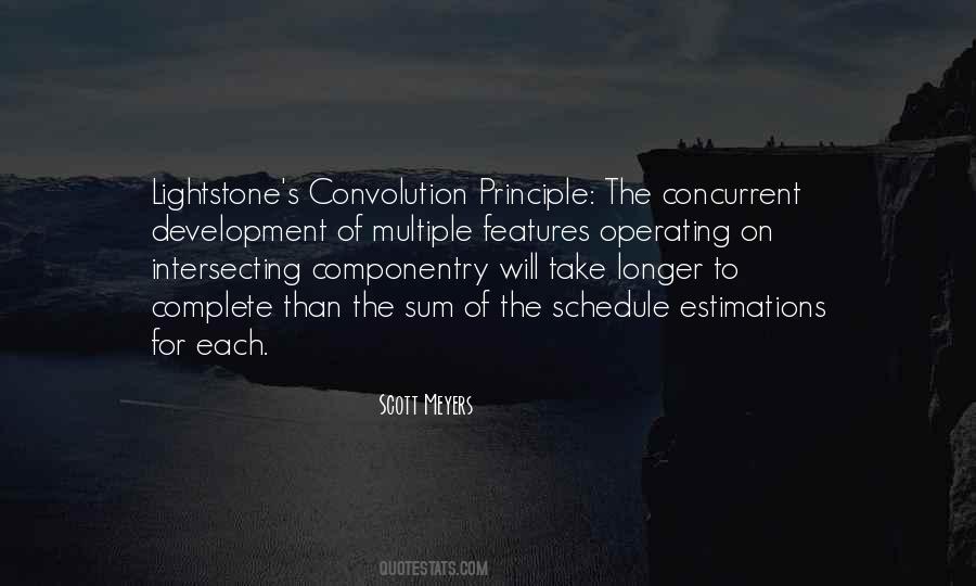 For Development Quotes #10204