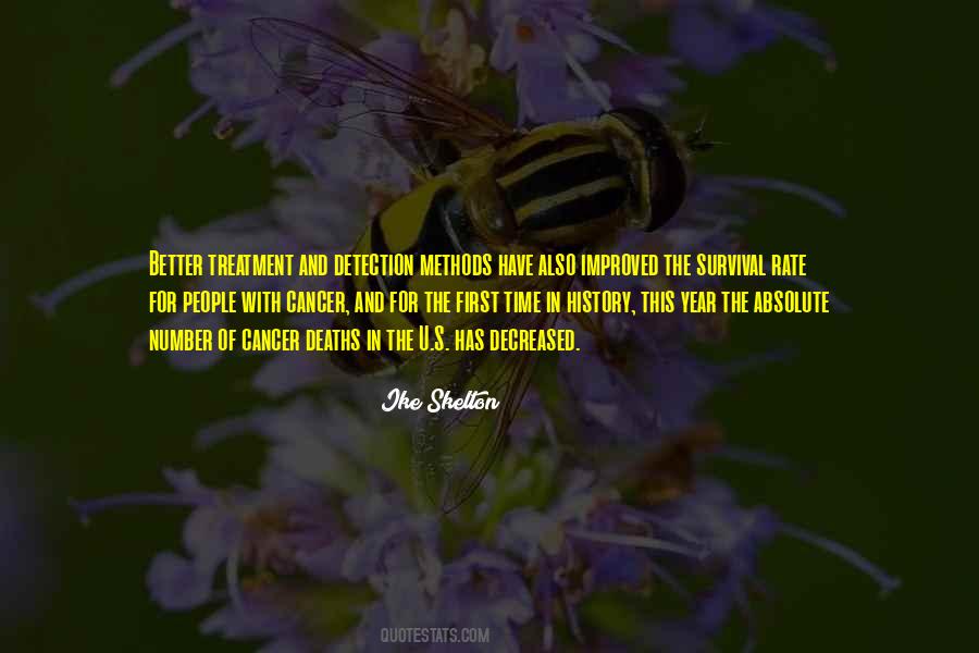 Better Rate Quotes #1714057