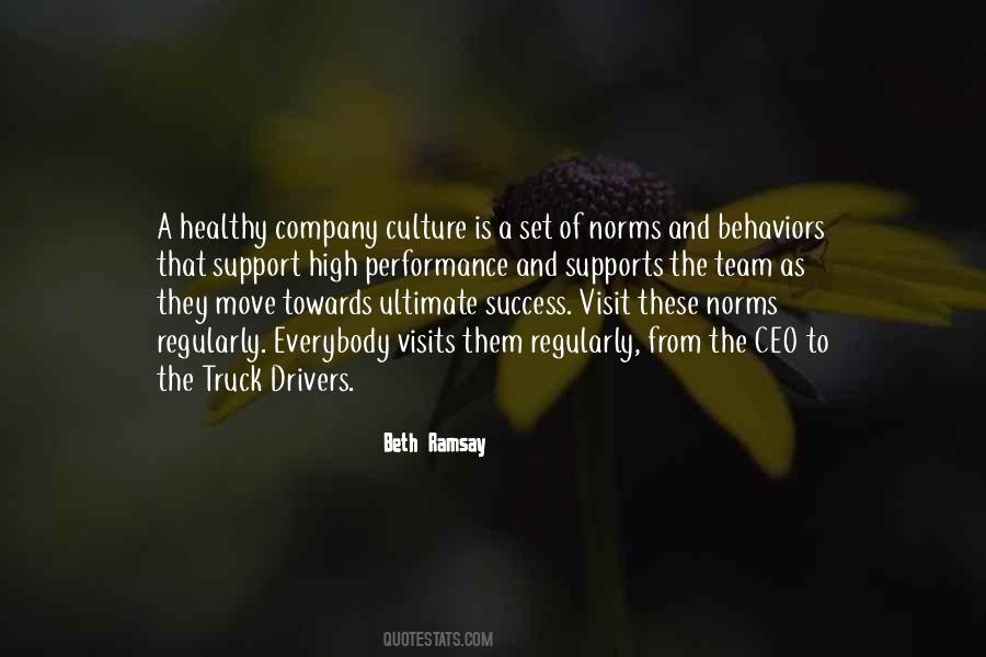 Quotes About High Performance Culture #1294455