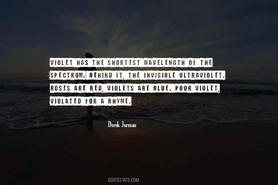 Are Blue Quotes #886889