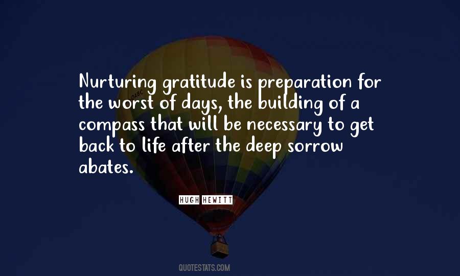 Deep After Quotes #1052597