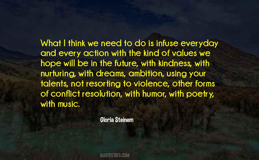 Quotes About Your Ambition #975275