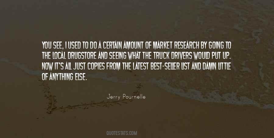 Local Market Quotes #1836482