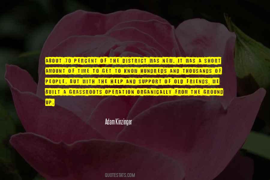 Quotes About Help And Support #1683299
