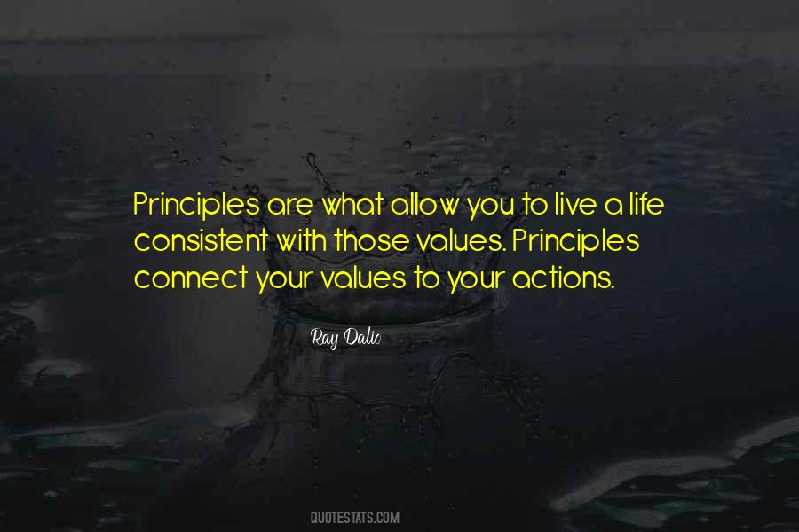 Quotes About Your Values #1844103