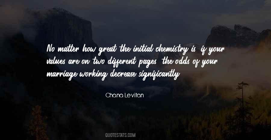 Quotes About Your Values #1879070