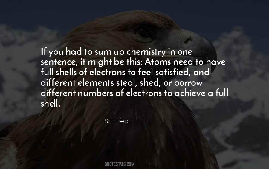 Full Sentence Quotes #301710