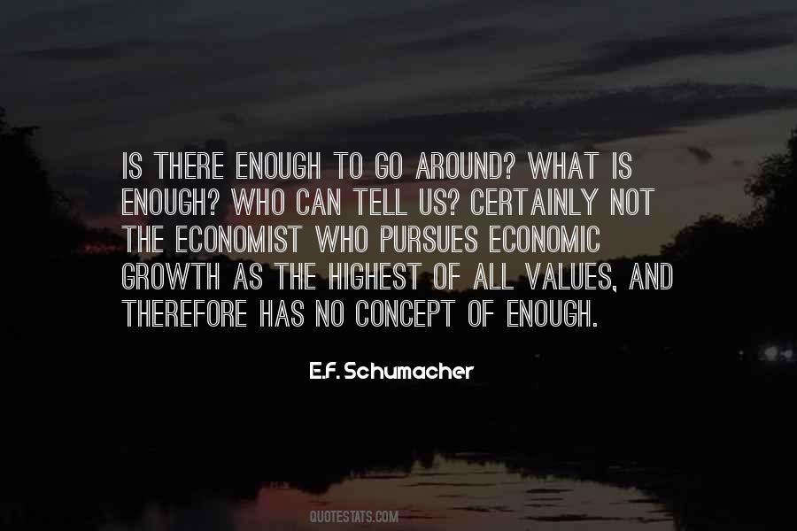 No Values Quotes #707973