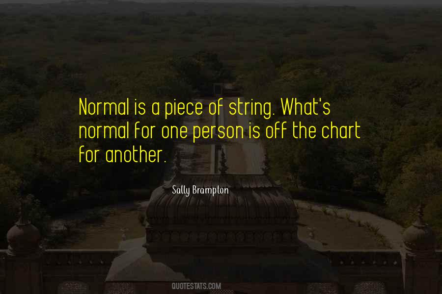 Normal Is Quotes #1429412