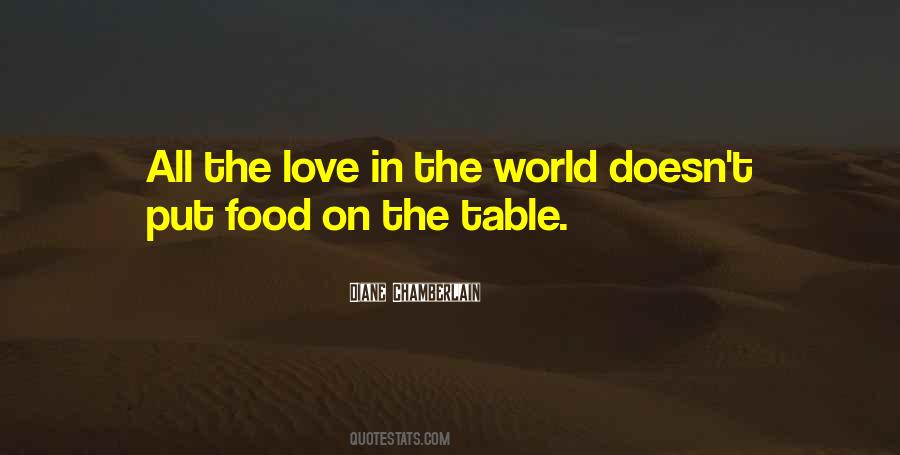 Quotes About Food On The Table #781174