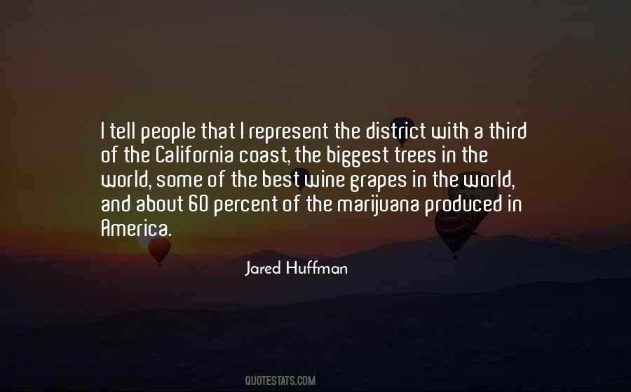 Quotes About California People #1417402