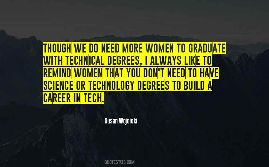 Women Science Quotes #922353