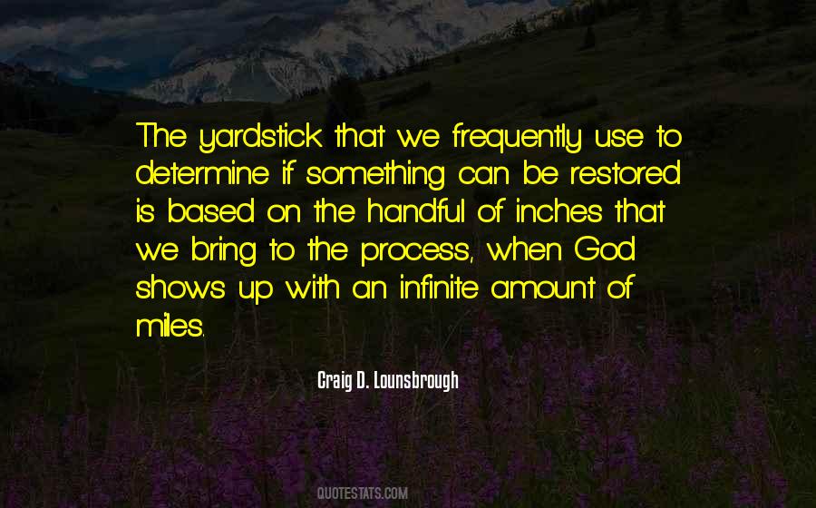 Perspective View Quotes #1549456