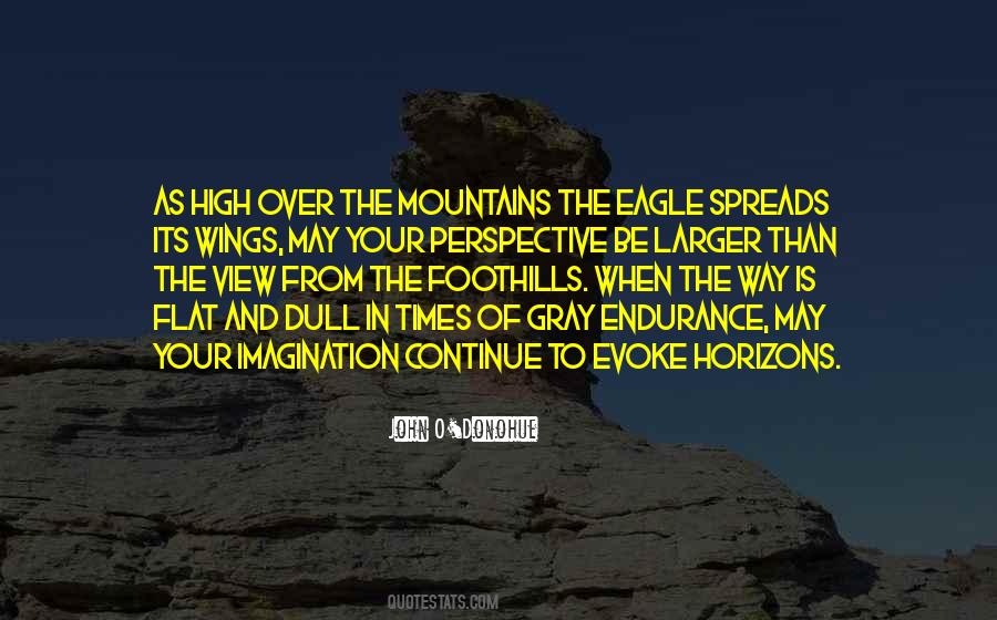 Perspective View Quotes #84874