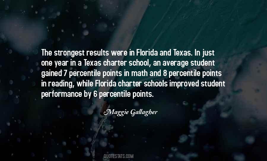 Student Reading Quotes #337732