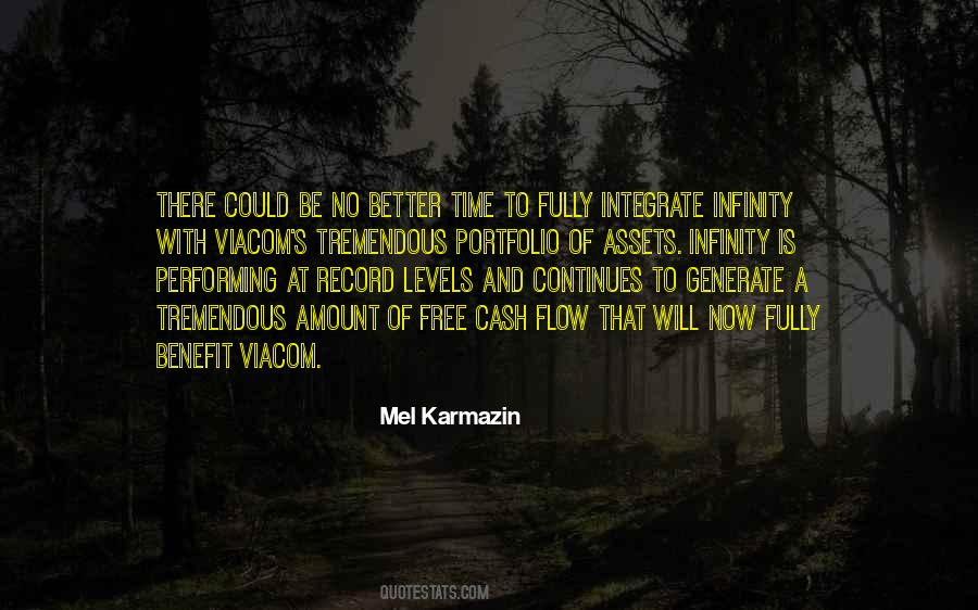No Amount Of Time Quotes #19433