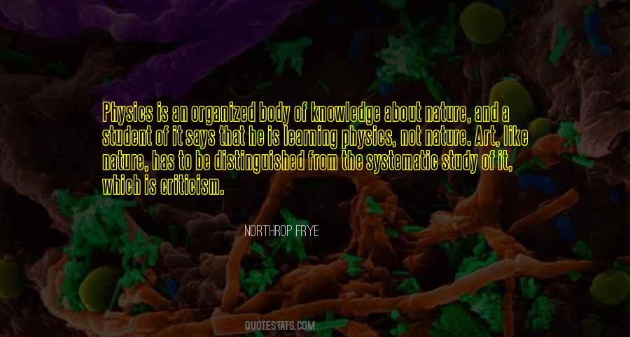 Study Says Quotes #1449384