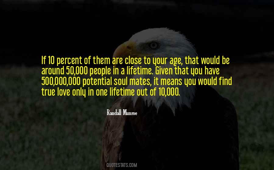 If You Are True Quotes #1678241