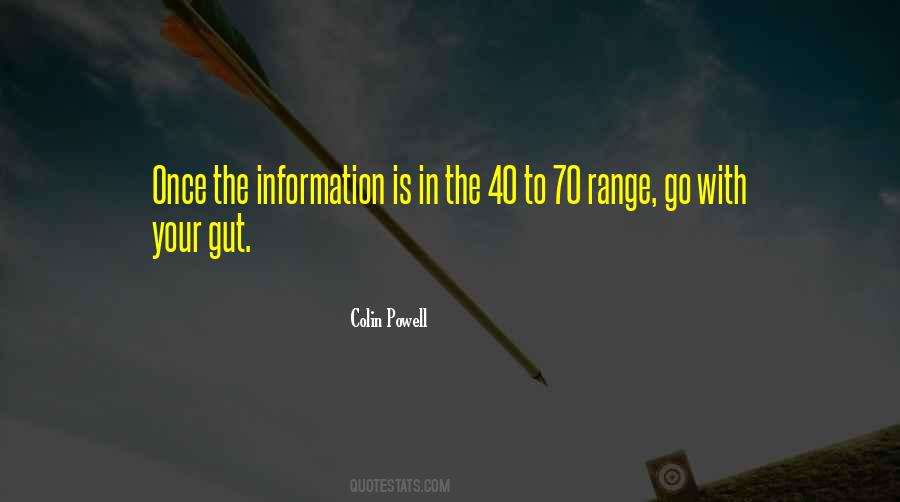 Quotes About Having Guts #122573