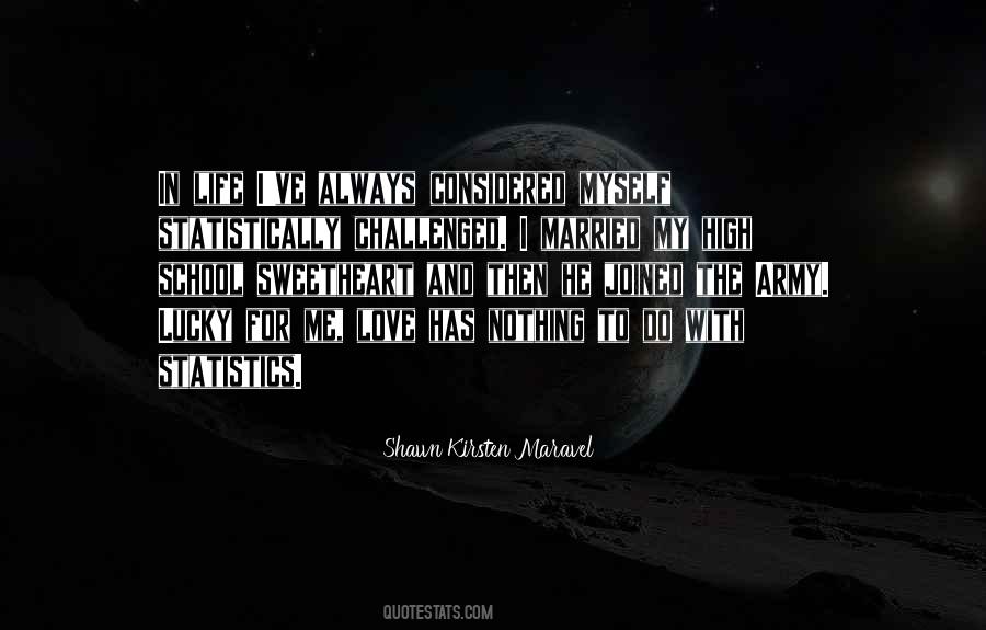 My Love For Myself Quotes #646986