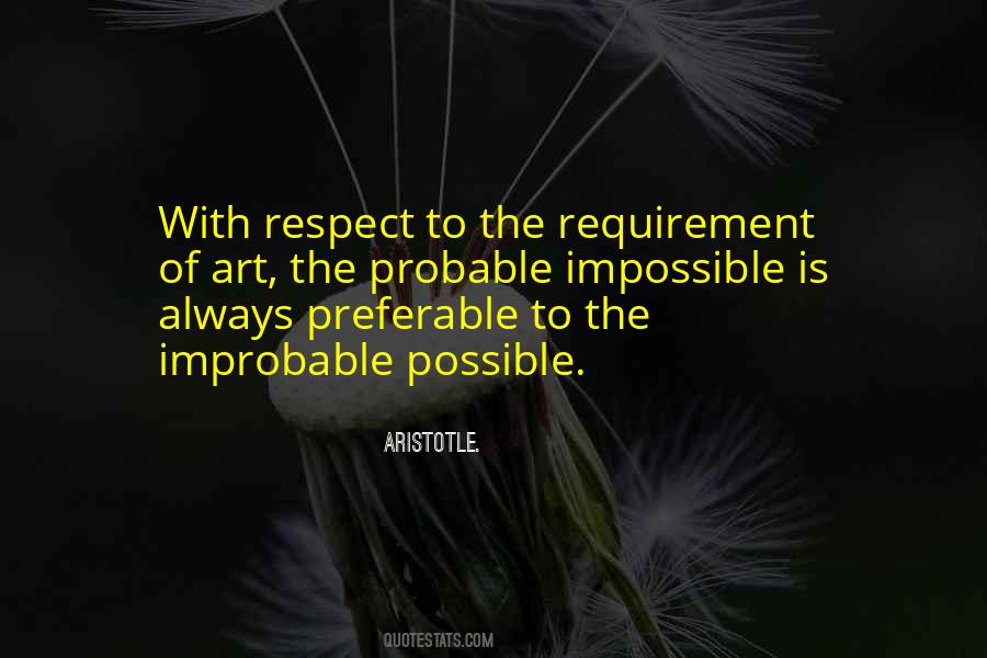 The Art Of The Possible Quotes #1170670