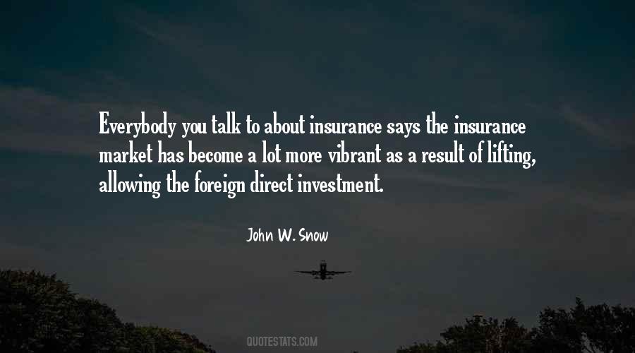 About Investment Quotes #1498666