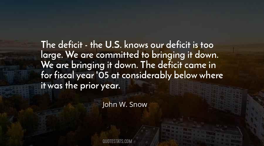 Fiscal Deficit Quotes #564765