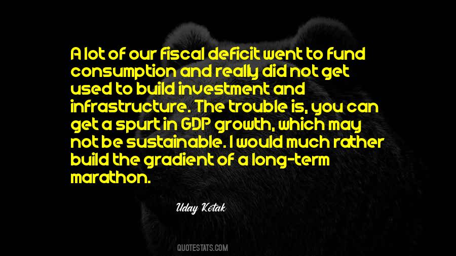 Fiscal Deficit Quotes #941062