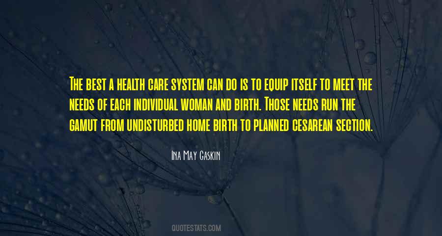 Quotes About Home Itself #1716506
