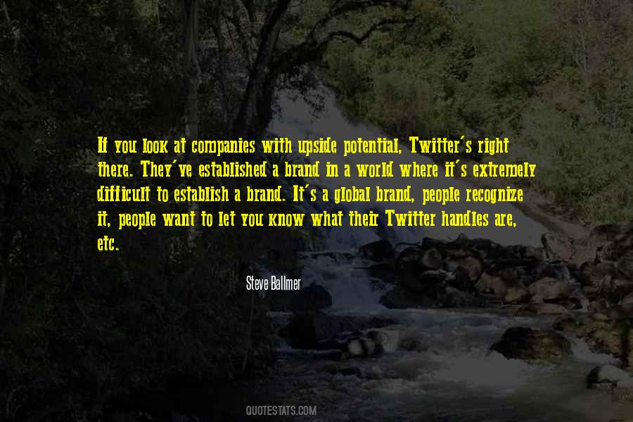 Know Your Potential Quotes #114588