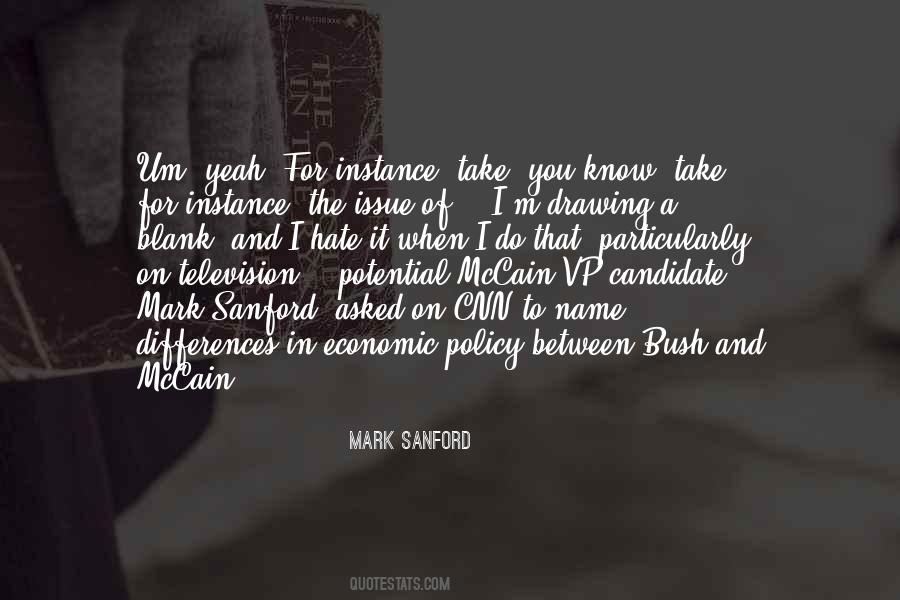 Know Your Potential Quotes #189951
