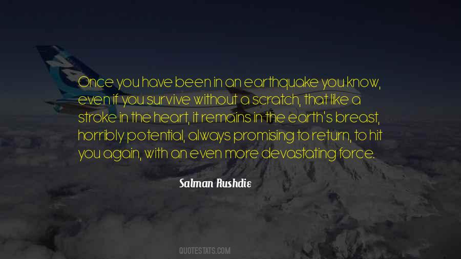Know Your Potential Quotes #237746