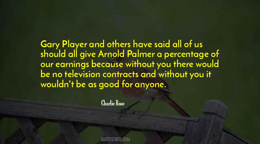 Give It All You Have Quotes #563780