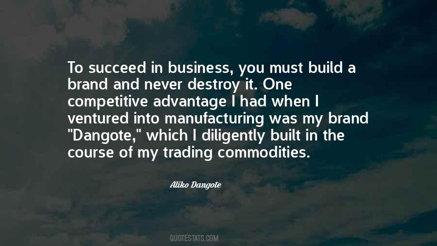 Manufacturing Business Quotes #479579